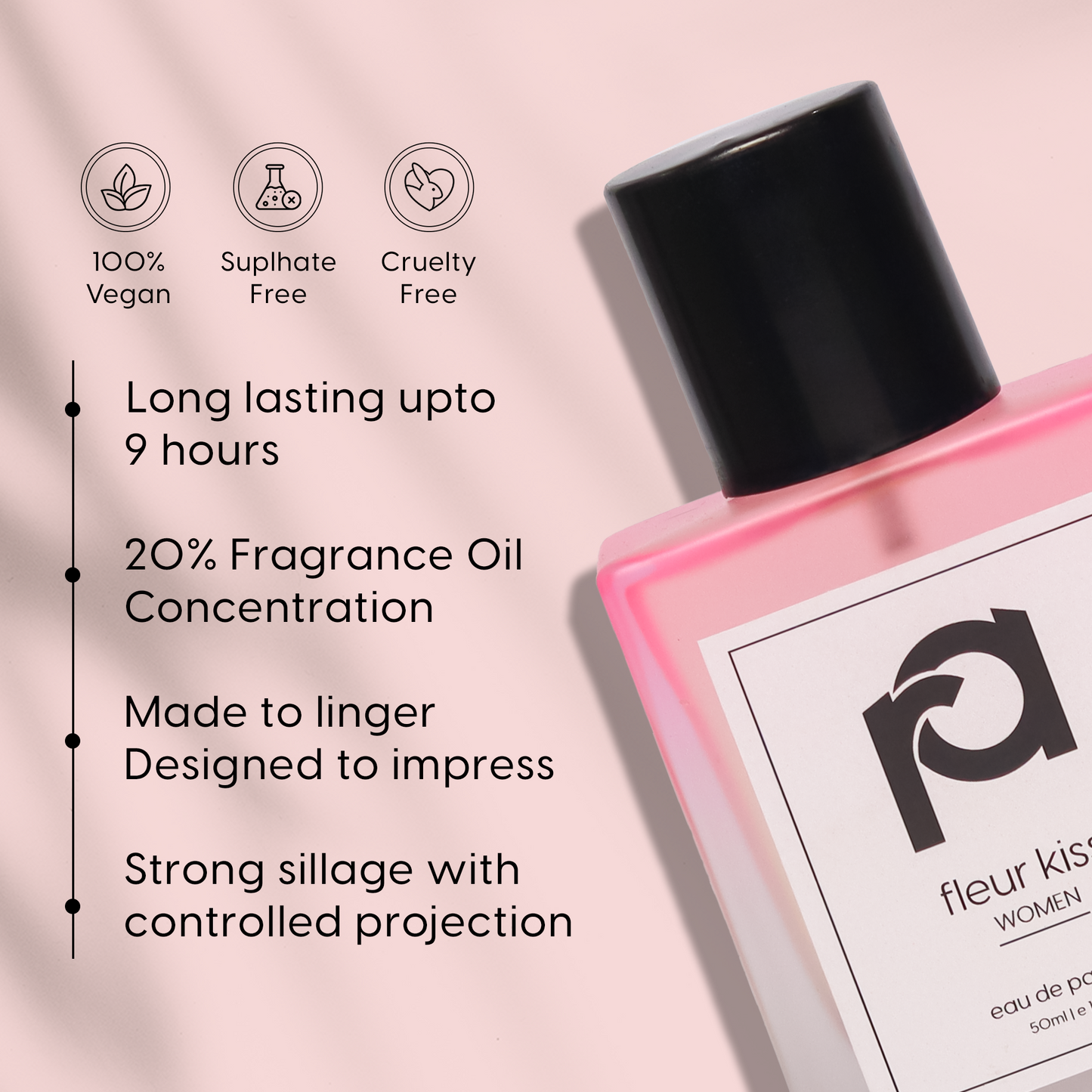 Fleur Kiss | Eau De Parfum - 50 ml (Pink Bottle)